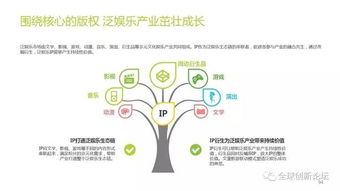 重磅 2016年互联网全行业洞察及趋势报告